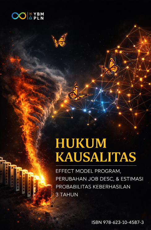 Hukum Kausalitas ( Butterfly Effect )